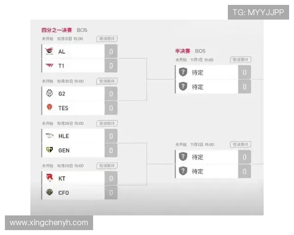 LOLlcp赛区有哪些战队_怎么晋级S赛？2025赛季亚太赛区晋级规则全解